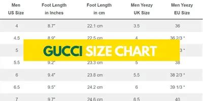 size on bottom of guccis|Gucci Shoes Size Charts (+ How Most Gucci Styles Size & Fit).